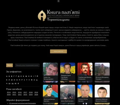 Книга пам’яті Тернопільщини